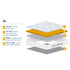 SleepSoul Air Open Coil Spring Mattress